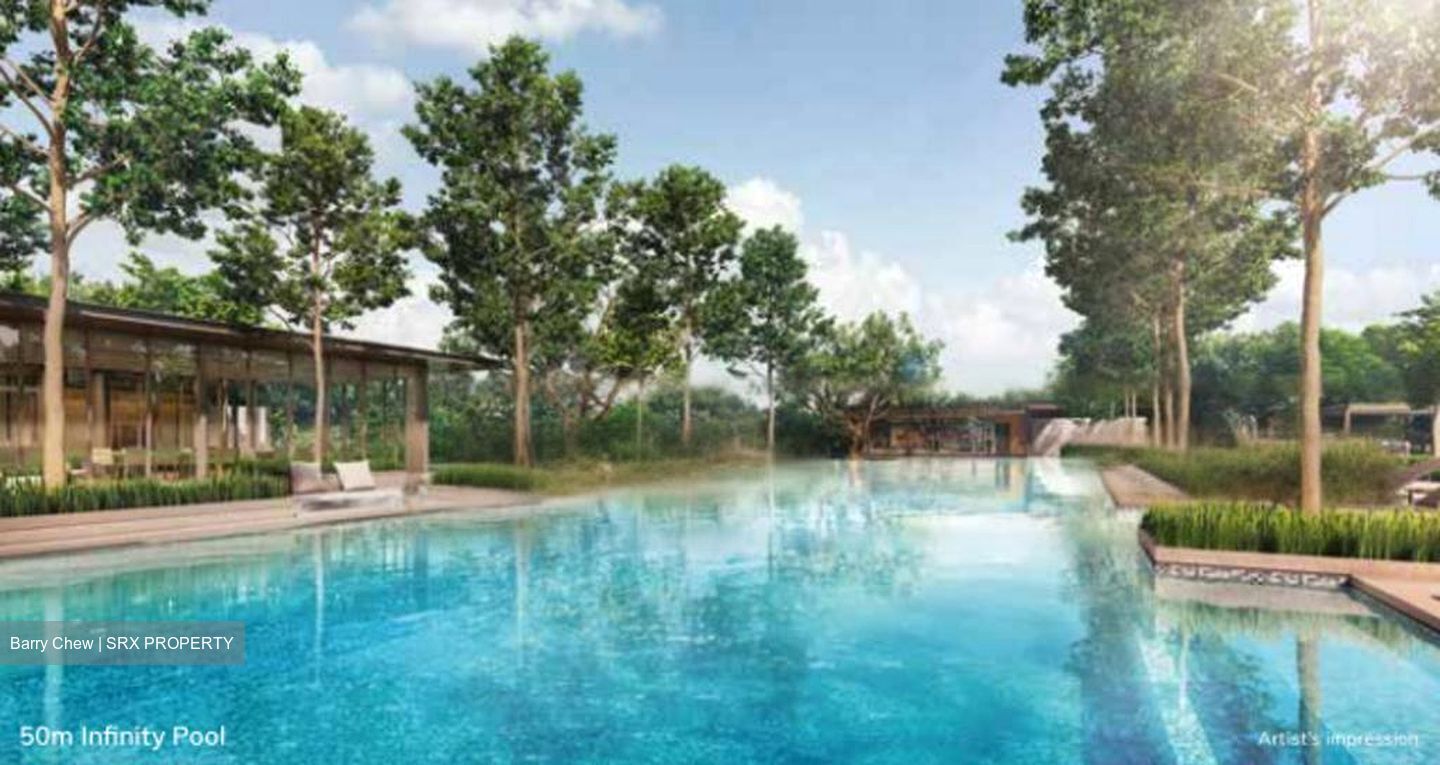 The Myst (D23), Condominium #429473091